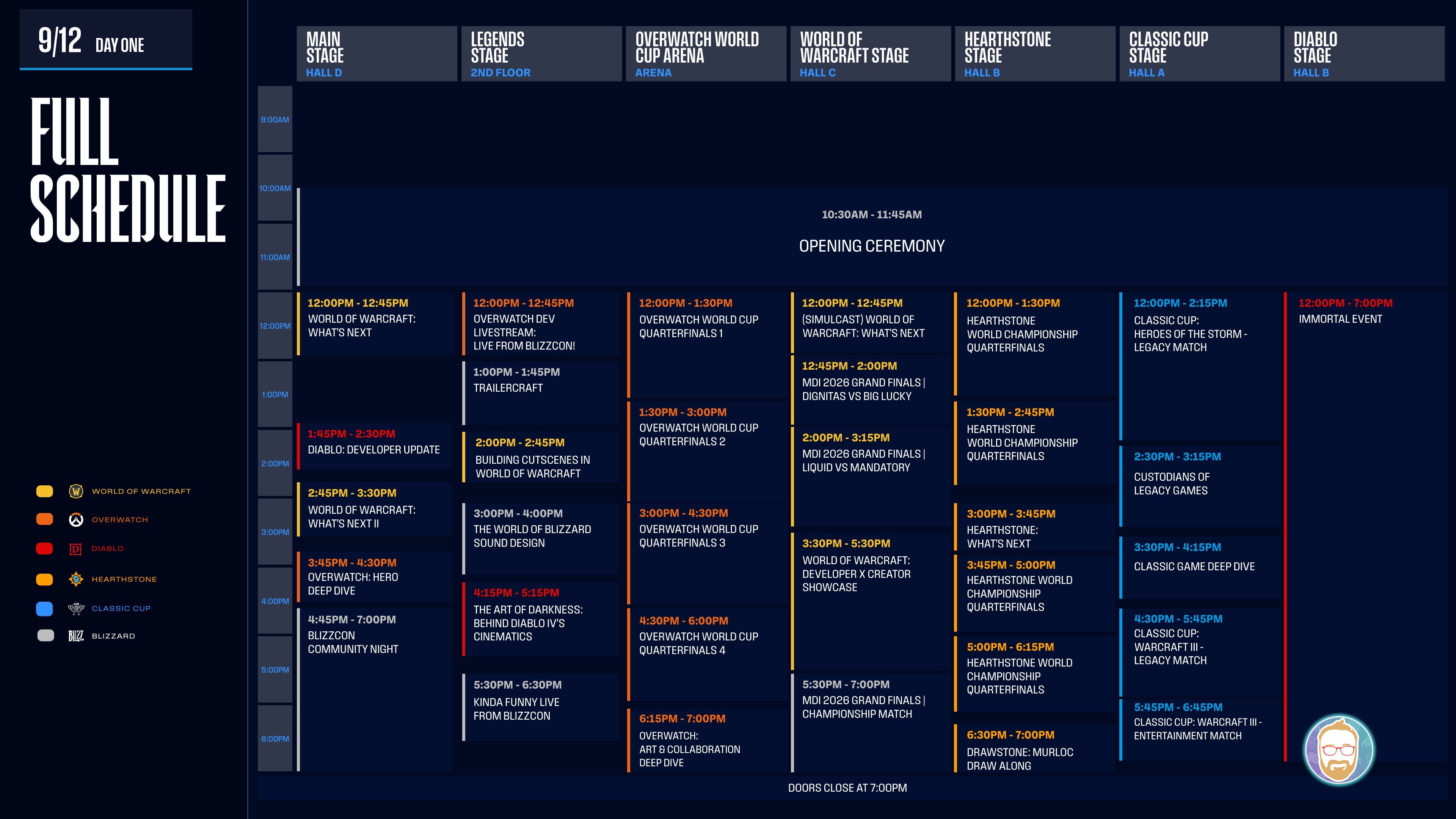 BlizzCon 2026: Horarios de la Ceremonia de Apertura, novedades de Warcraft, Diablo y Overwatch