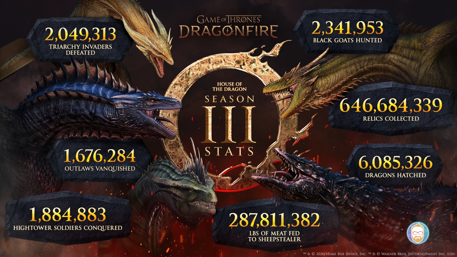 Game of Thrones: Dragonfire Celebra el Final de la Temporada 3 de 'La Casa del Dragón' con Evento Especial