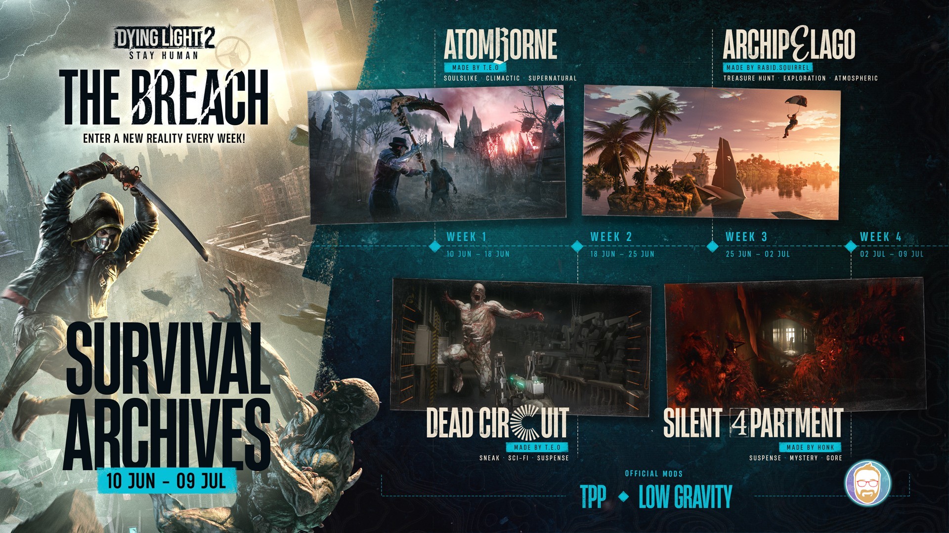 Dying Light 2: The Breach Desata el Caos con Contenido Creado por Fans y el Parche 1.28