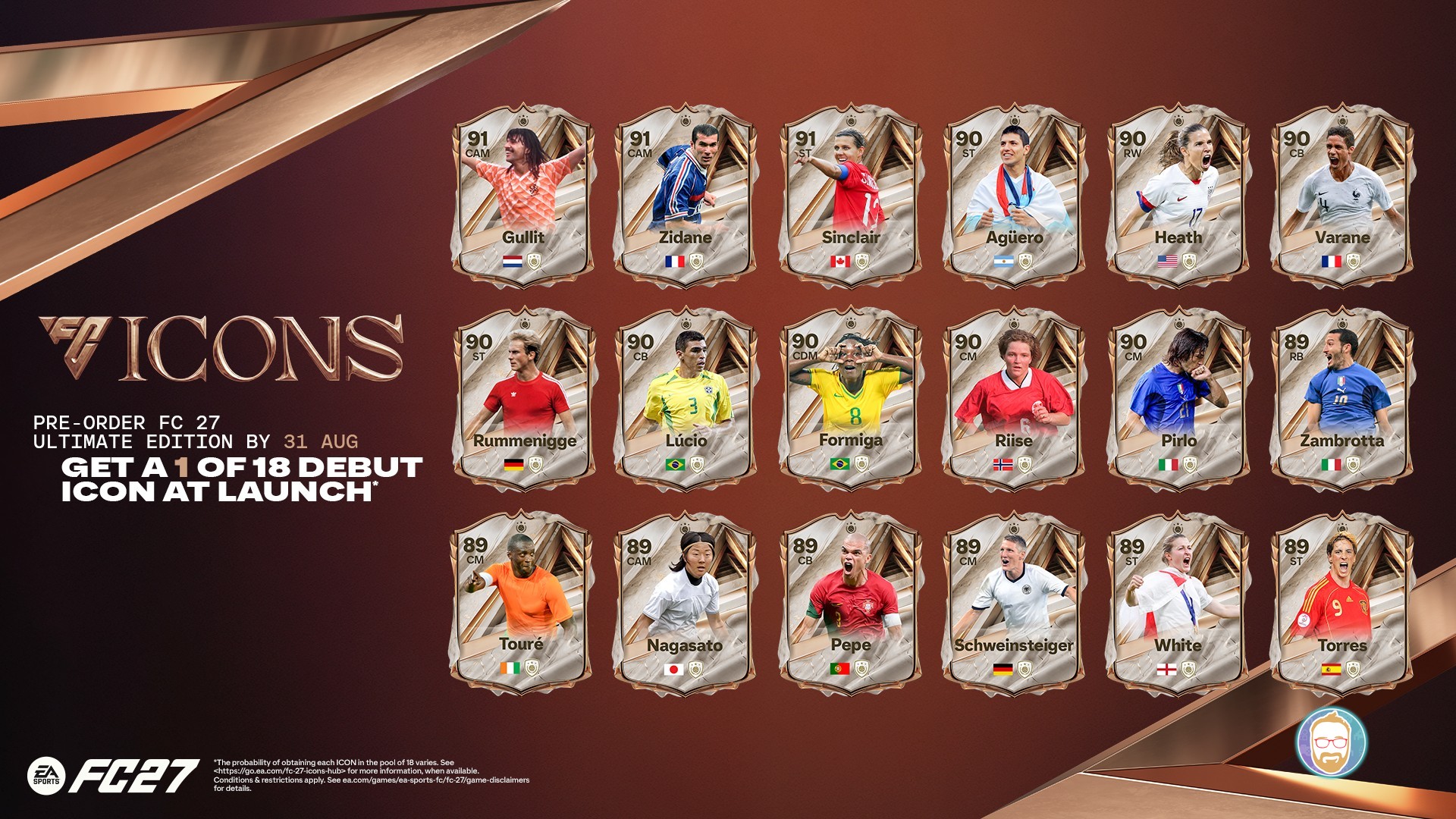 EA SPORTS FC™ 27: Las Leyendas del Futbol Llegan a la Clase del ‘27