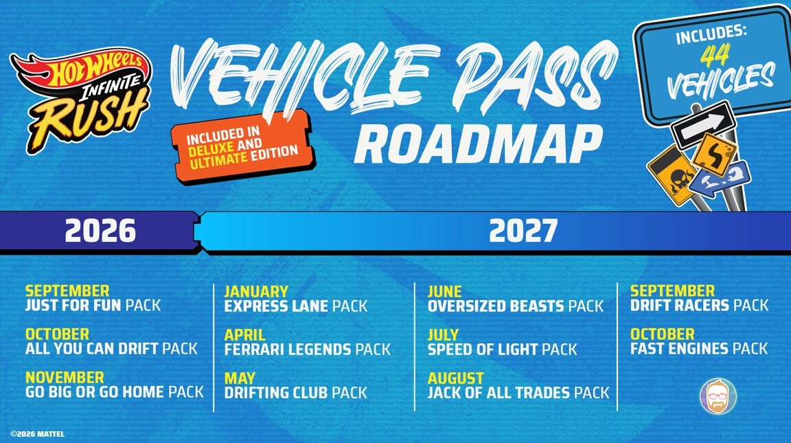 Hot Wheels Infinite Rush: ¡Prepárense para un año de pura velocidad con Ferrari!