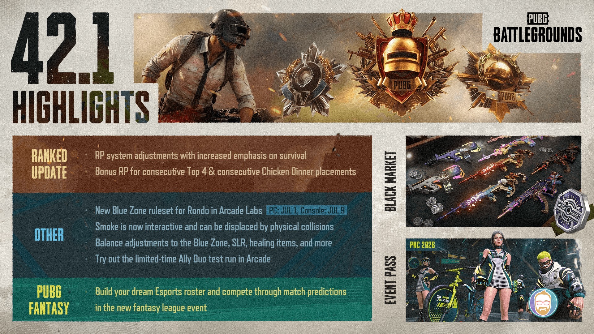 PUBG Actualización 42.1: ¡Más supervivencia y cambios chidos en Clasificatoria!
