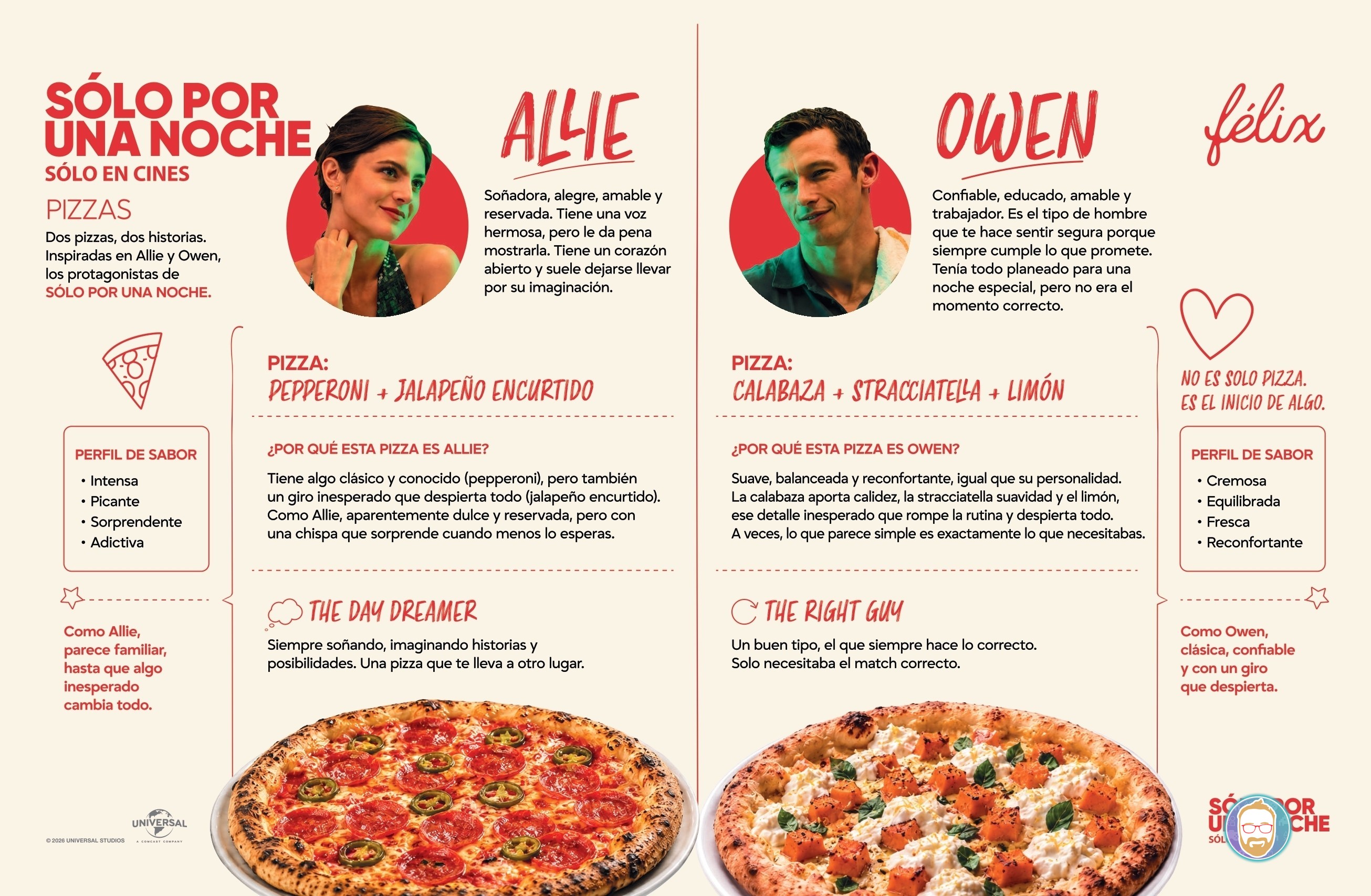 Sólo Por Una Noche: ¡Dos pizzas inspiradas en la peli para disfrutar en casa!