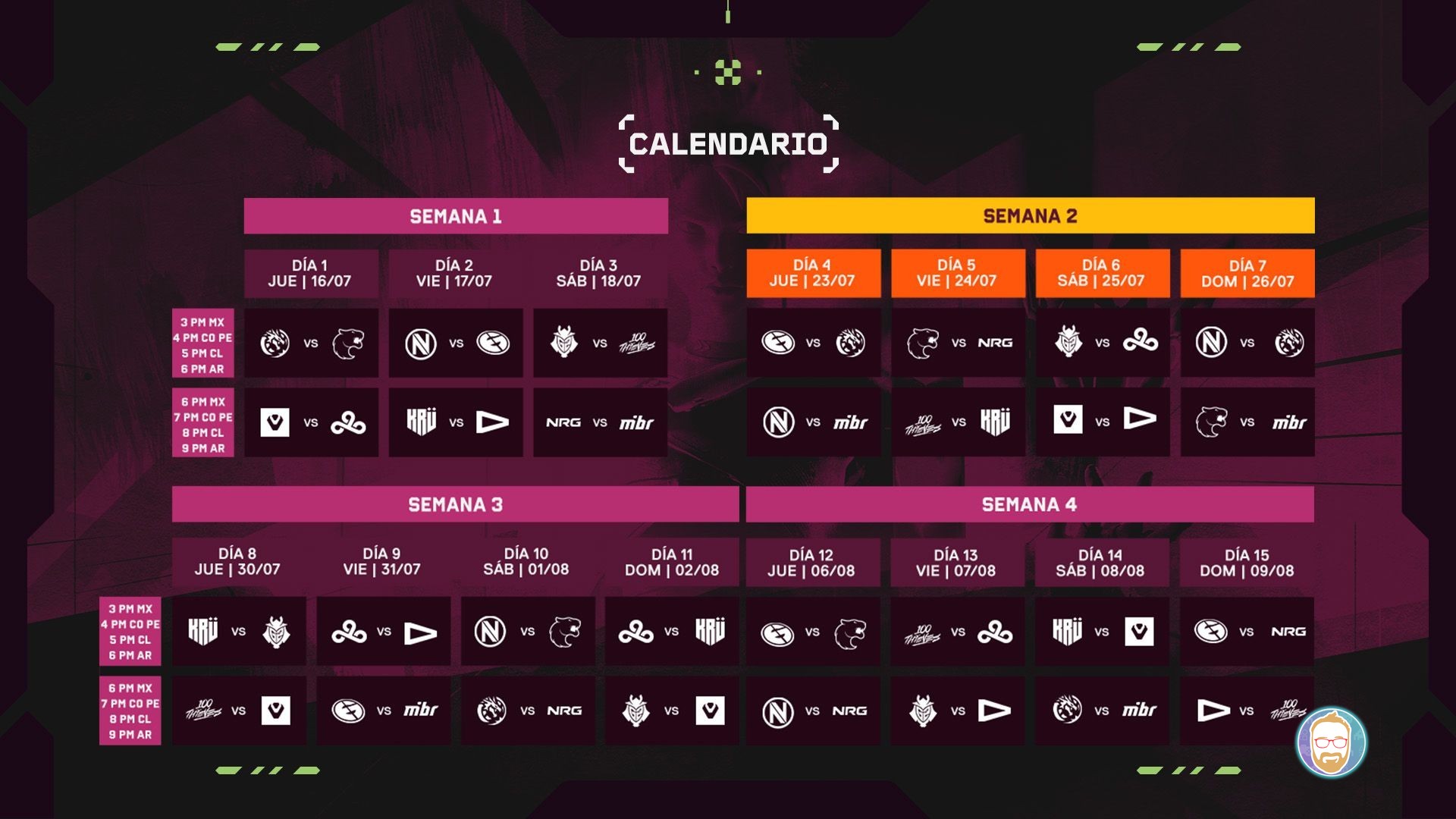 VCT Americas Stage 2: ¡Todo listo para la recta final a Champions Shanghai!